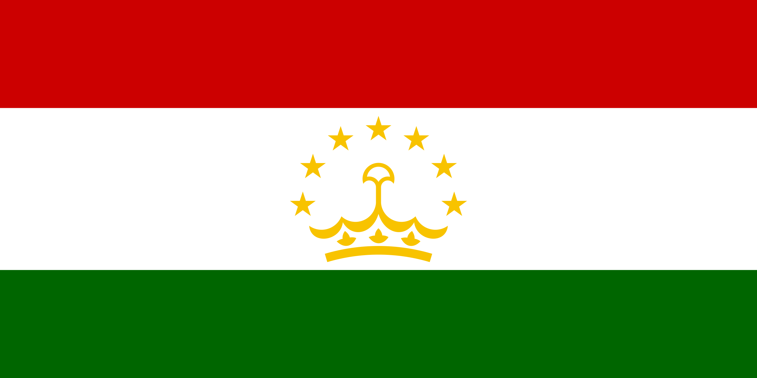 Tajikistan